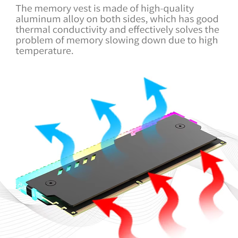 Memoria PC Dissipatore di calo - Ddr5 Rgb Ram recensione e prezzo
