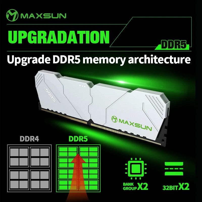 MAXSUN Dissipatore di calore M - Ddr5 6000Mhz recensione e prezzo
