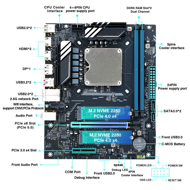Set Scheda Madre per Computer  - Ddr5 Kit recensione e prezzo