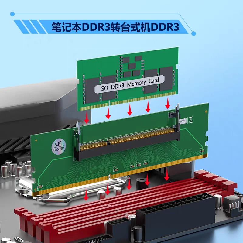 Scheda Adattatore da SO-DIMM a - Ddr5 Laptop Ram recensione e prezzo